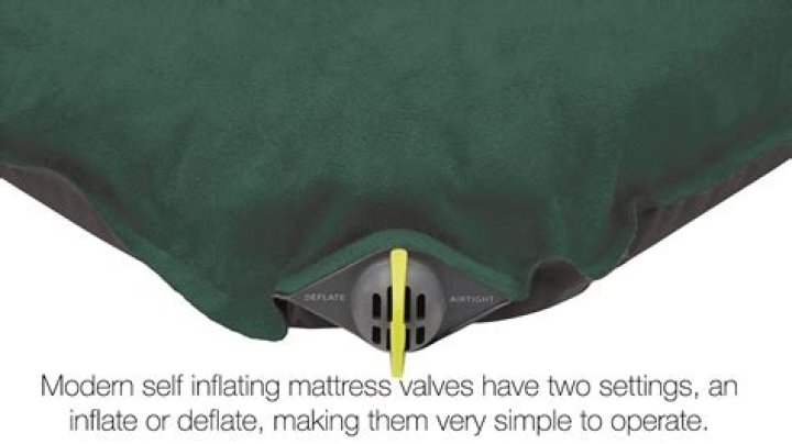 How do self-inflating Tyres work?