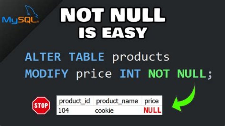 How do you alter a table with not null constraint?
