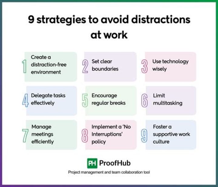 How do you avoid distractions at work?