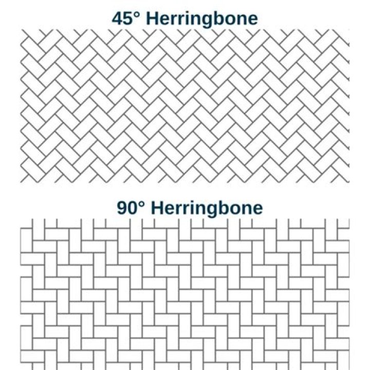 How do you calculate herringbone tile pattern?