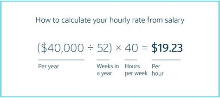 How do you calculate likelihood Bayesian?