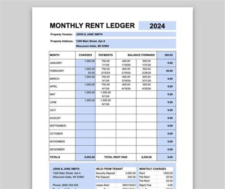 How do you calculate weekly rent to monthly?