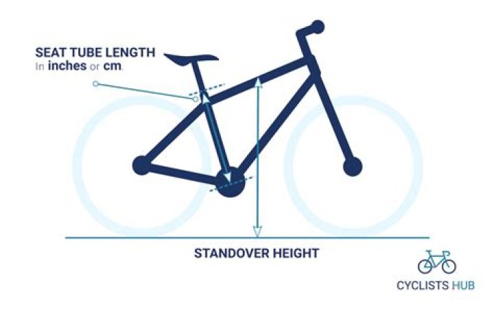 How do you choose seat tube length?