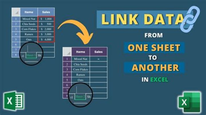 How do you copy the data from one sheet to another sheet in Excel VBA?