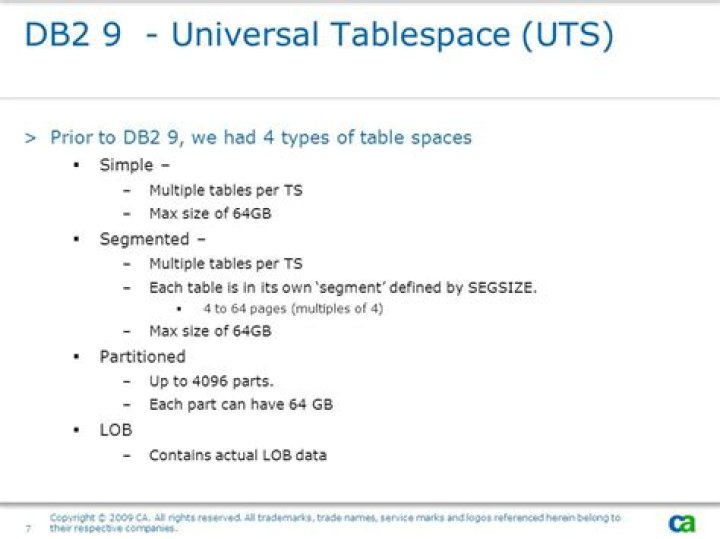 How do you create a table space in DB2?