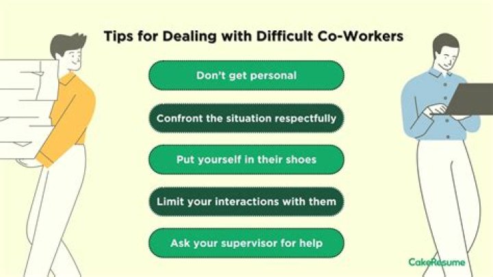 How do you deal with a slow employee?