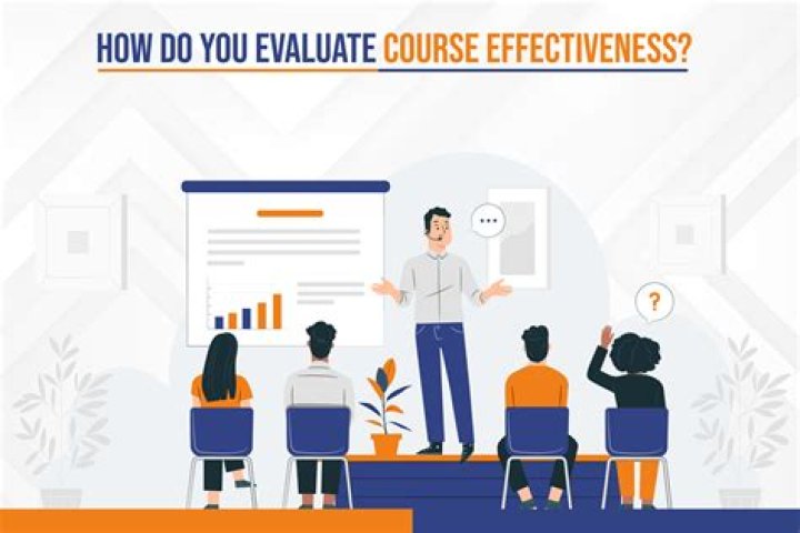 How do you evaluate confidence?