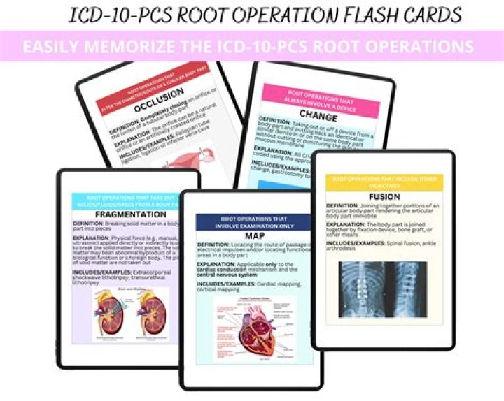 How do you find the root operations in ICD-10-PCS?