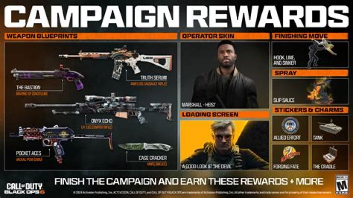 How do you get both rewards on replicated man?