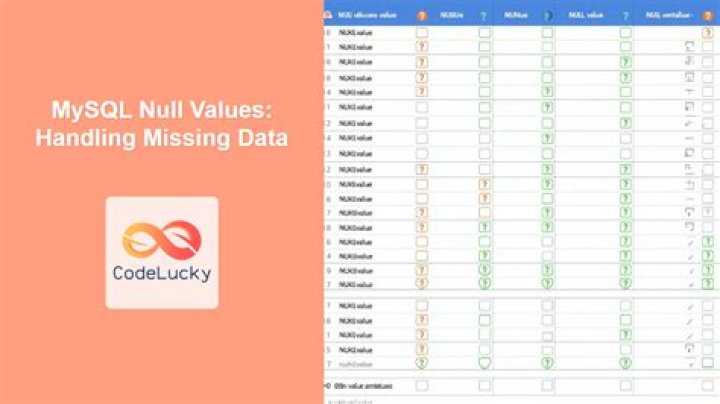 How do you handle NULL values in a database?