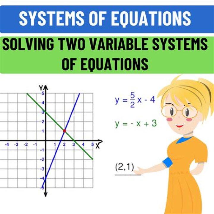 How do you identify systems of linear equations in two variables?