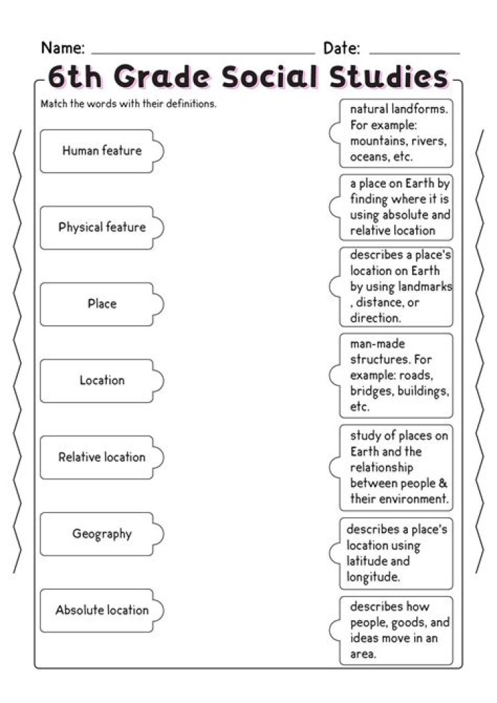 How do you make 6th grade social studies fun?