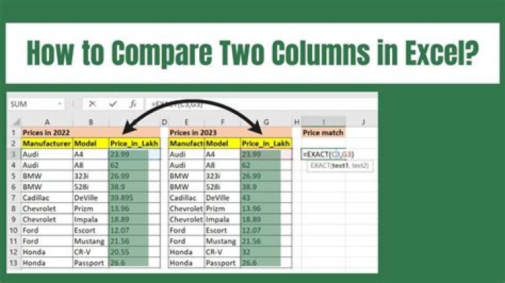 How do you make a two column slicer?