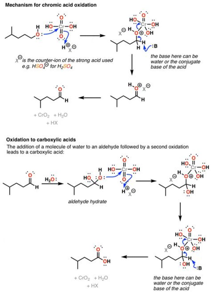How do you make k2cr2o7 acidified?