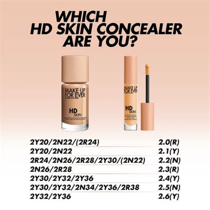 How do you make liquid makeup not look cakey?