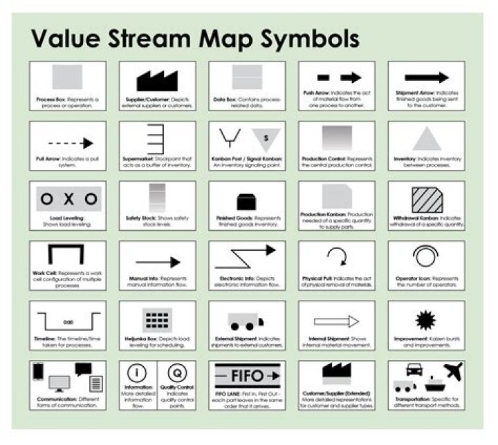 How do you map an LED wall?
