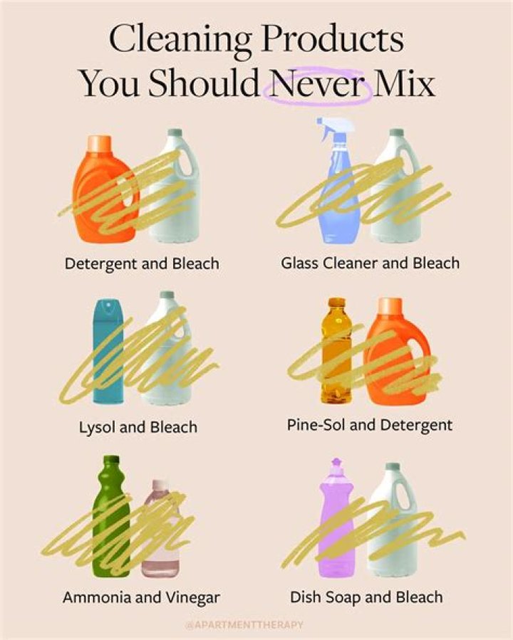 How do you mix bleach and vitality?