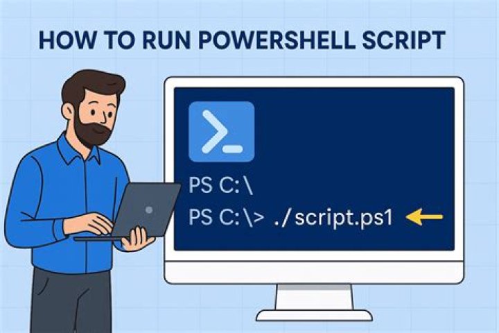 How do you pass parameters to a function in PowerShell?