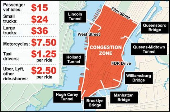 How do you pay tolls in Washington?