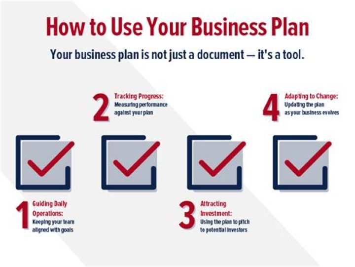 How do you plan a business event?