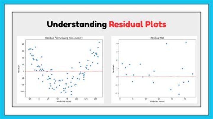 How do you plot a jitter in R?