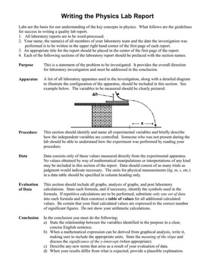 How do you report a physics experiment?