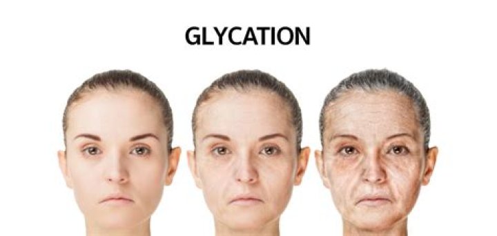 How do you reverse glycation?