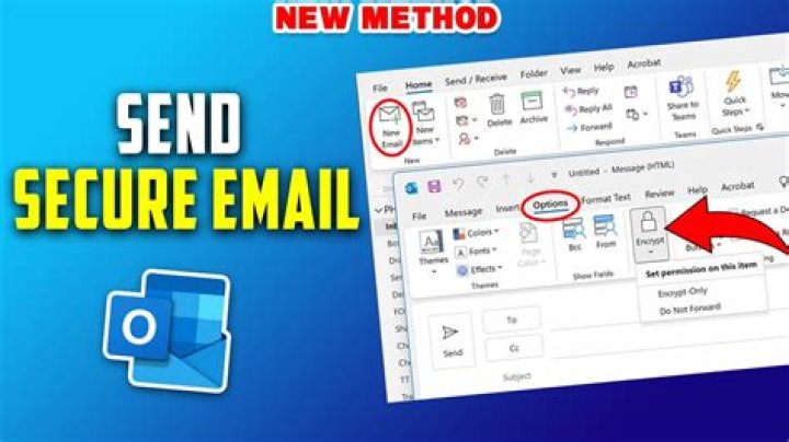 How do you secure mail using voltage?