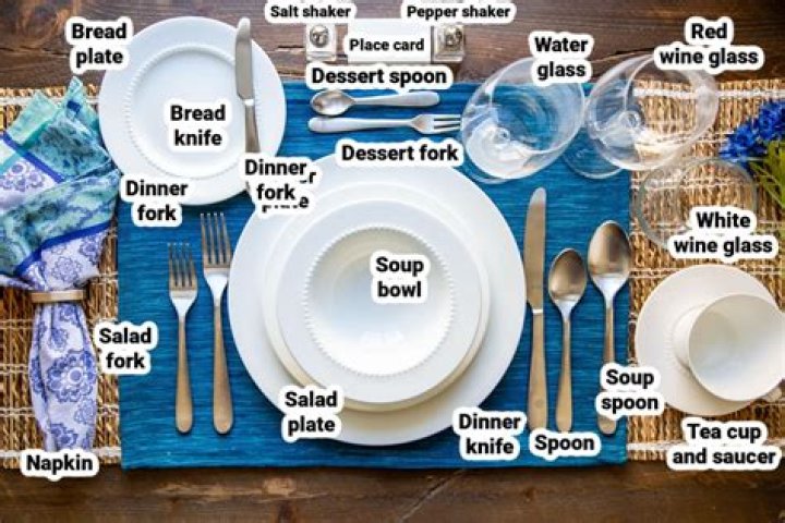 How do you set up a lunch table?