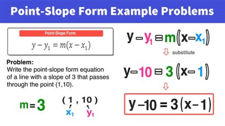 How do you solve force vector problems?