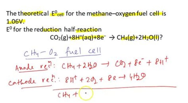 How do you write a half cell reaction for oxidation?