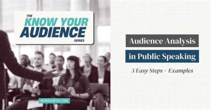 How do you write an audience analysis for a speech?