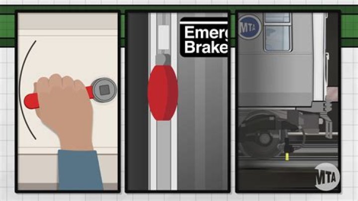 How does a train emergency brake work?
