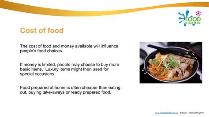 How does cost affect food choice?