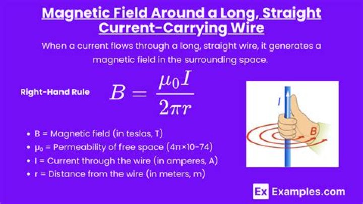 How does magnetic field relate to current?