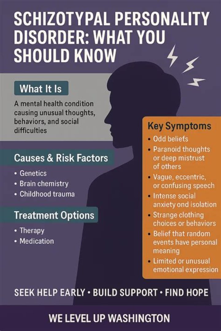 How does schizotypal personality disorder affect daily life?