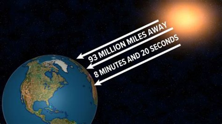 How far away is Mercury from Earth today?
