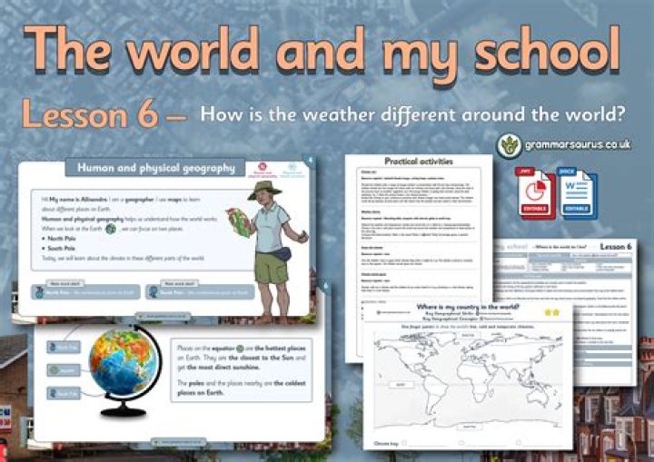 How is weather different around the world?