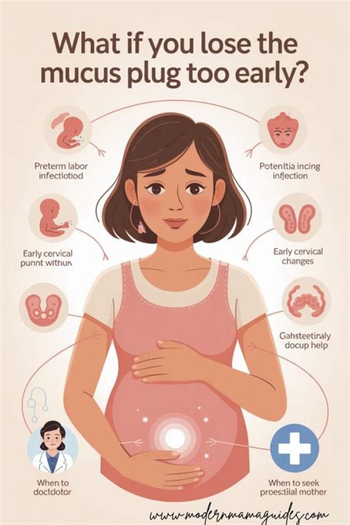 How long after losing mucus plug does labor start at 39 weeks?