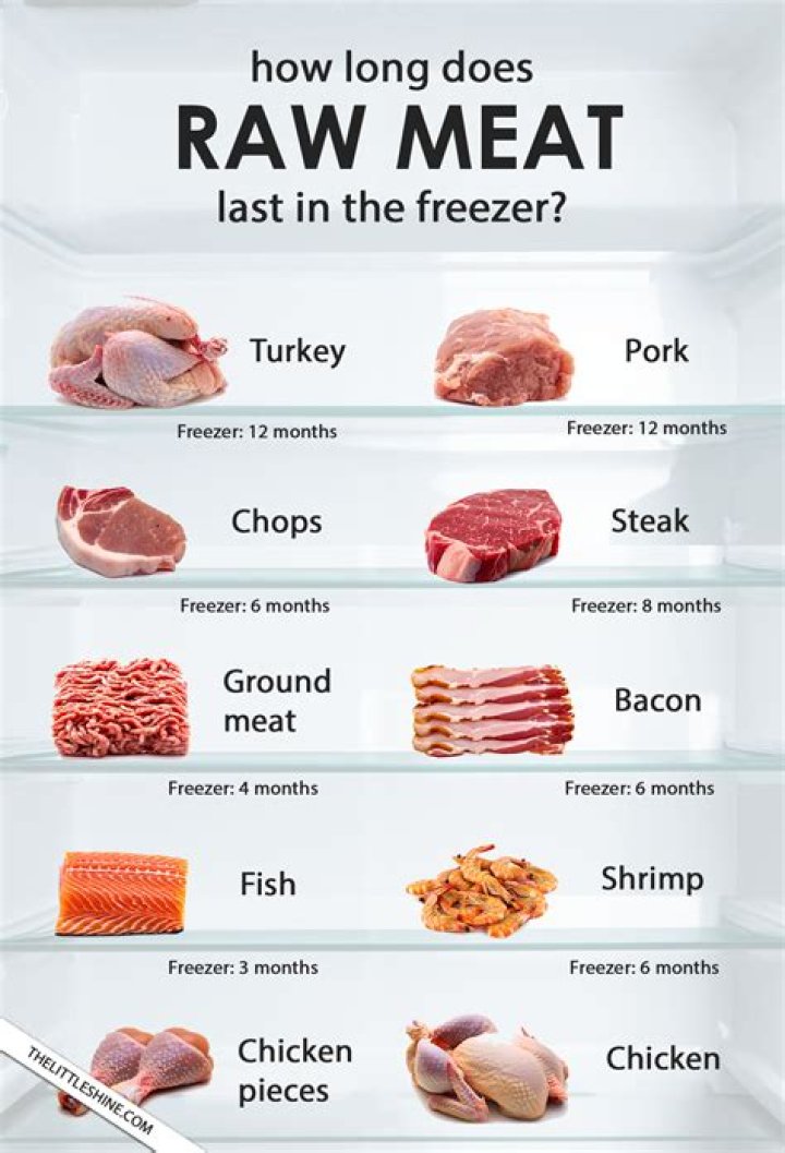 How long can you keep a store bought frozen turkey?