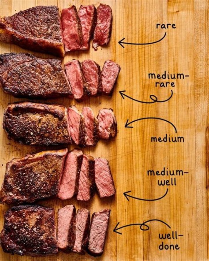 How long does beef take for medium rare?