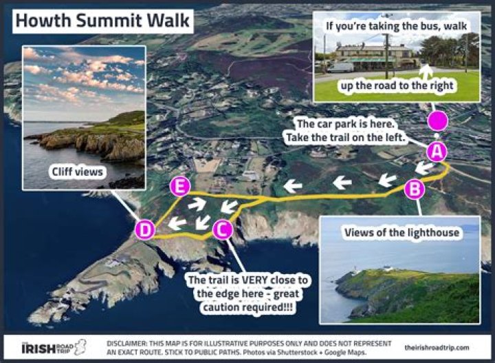 How long does it take to do the Howth Cliff Walk?