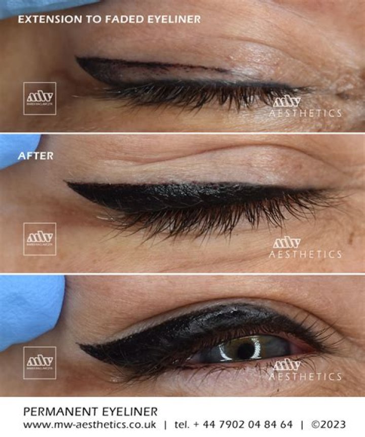 How long does semi-permanent eyeliner tattoo last?