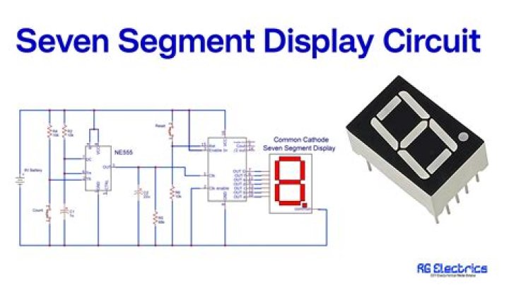How many BCD counters are required to be able to visualize numbers between 0000 and 9999 using 7-segment displays?