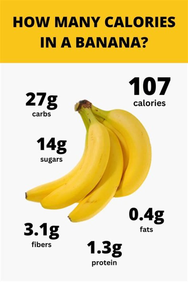 How many calories is 1 bell pepper?