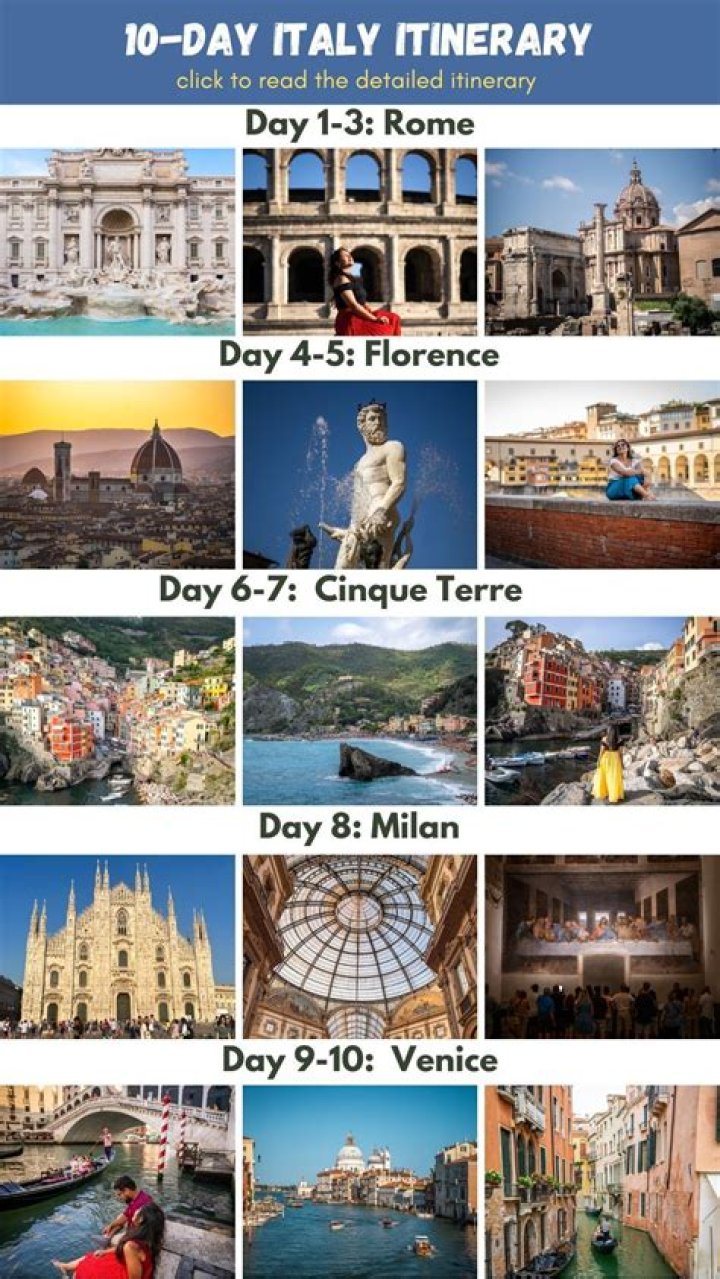 How many days are enough for Italy?