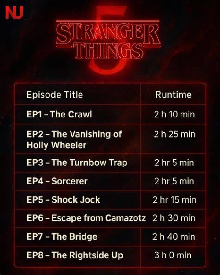 How many episode is the producer?