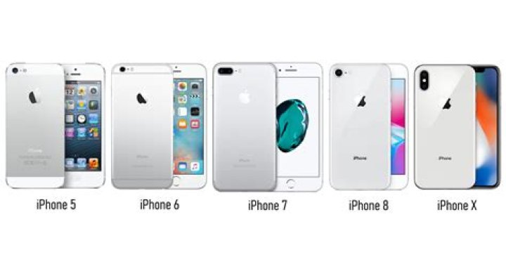 How many iPhone 6 types are there?