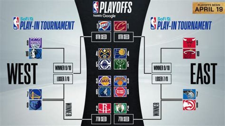 How many minutes do NBA players play per game?