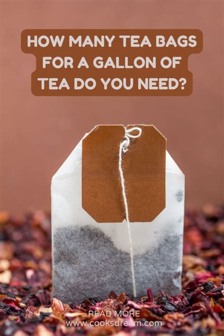 How many tea bags make a pound?